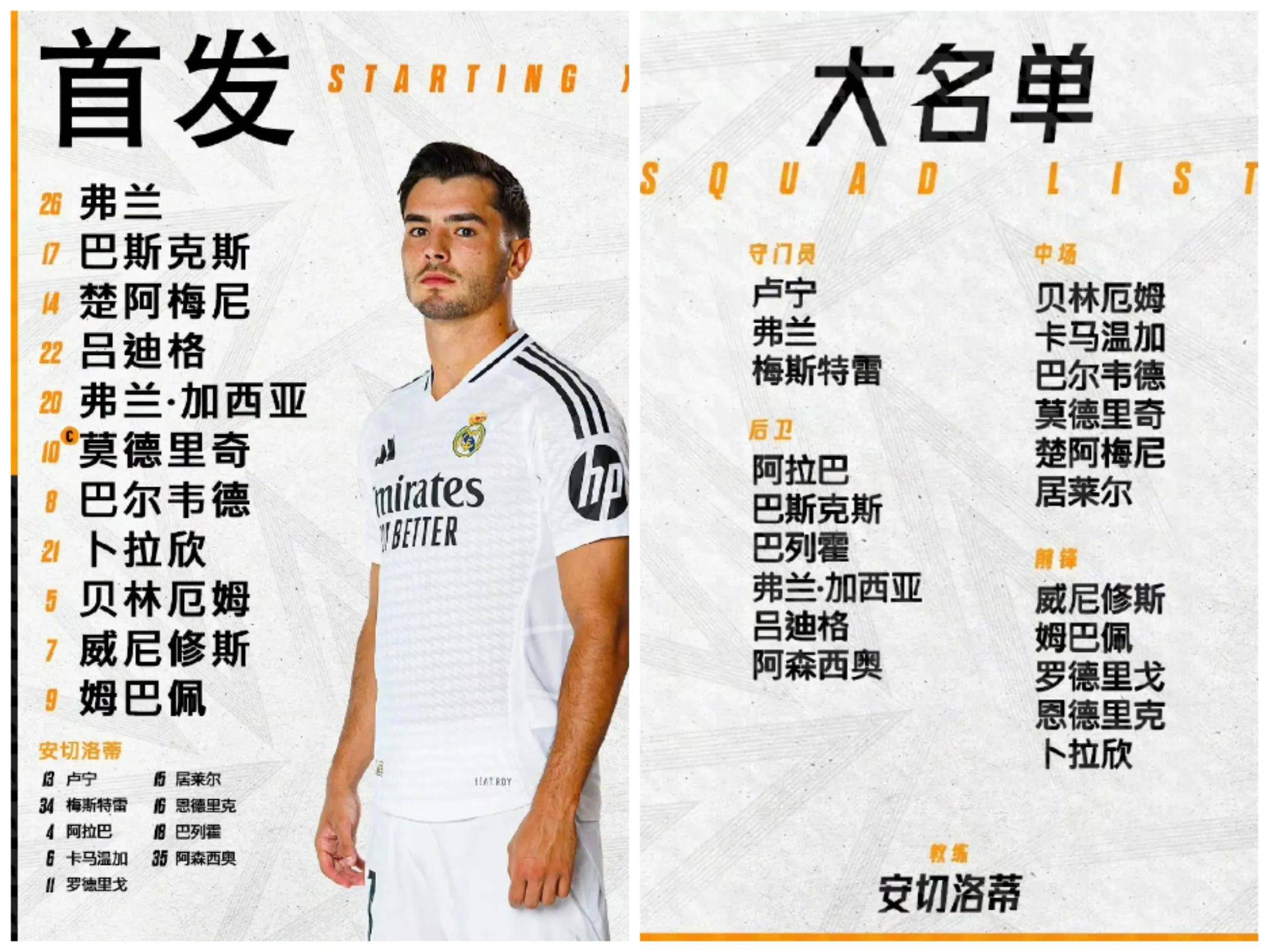 巴萨新星崭露头角，未来或成球队顶梁柱，会员名称能力其中.