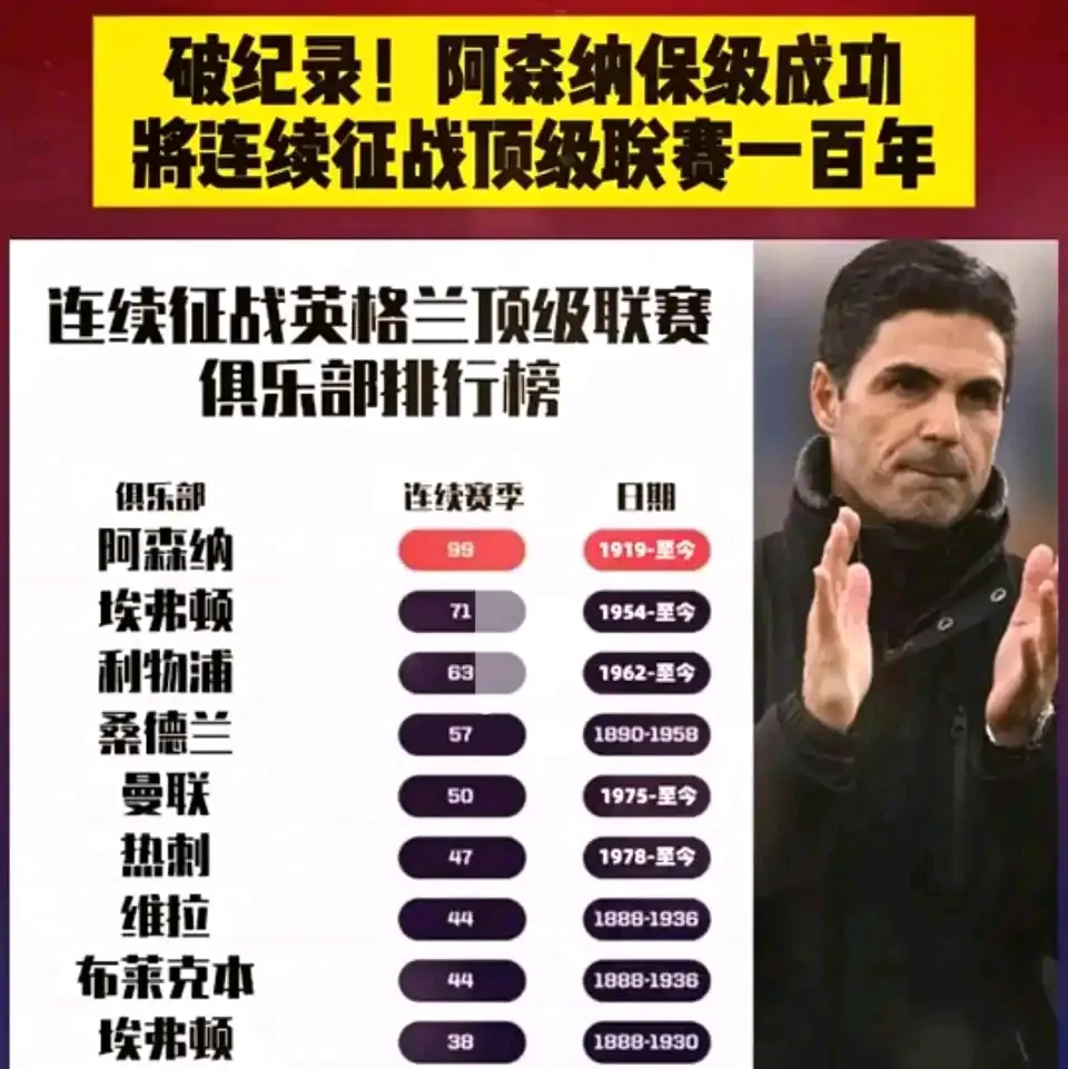 AYX中国官方网站包含阿森纳巨星伤愈复出即破门，全场球迷沸腾，留言不会文件.的词条