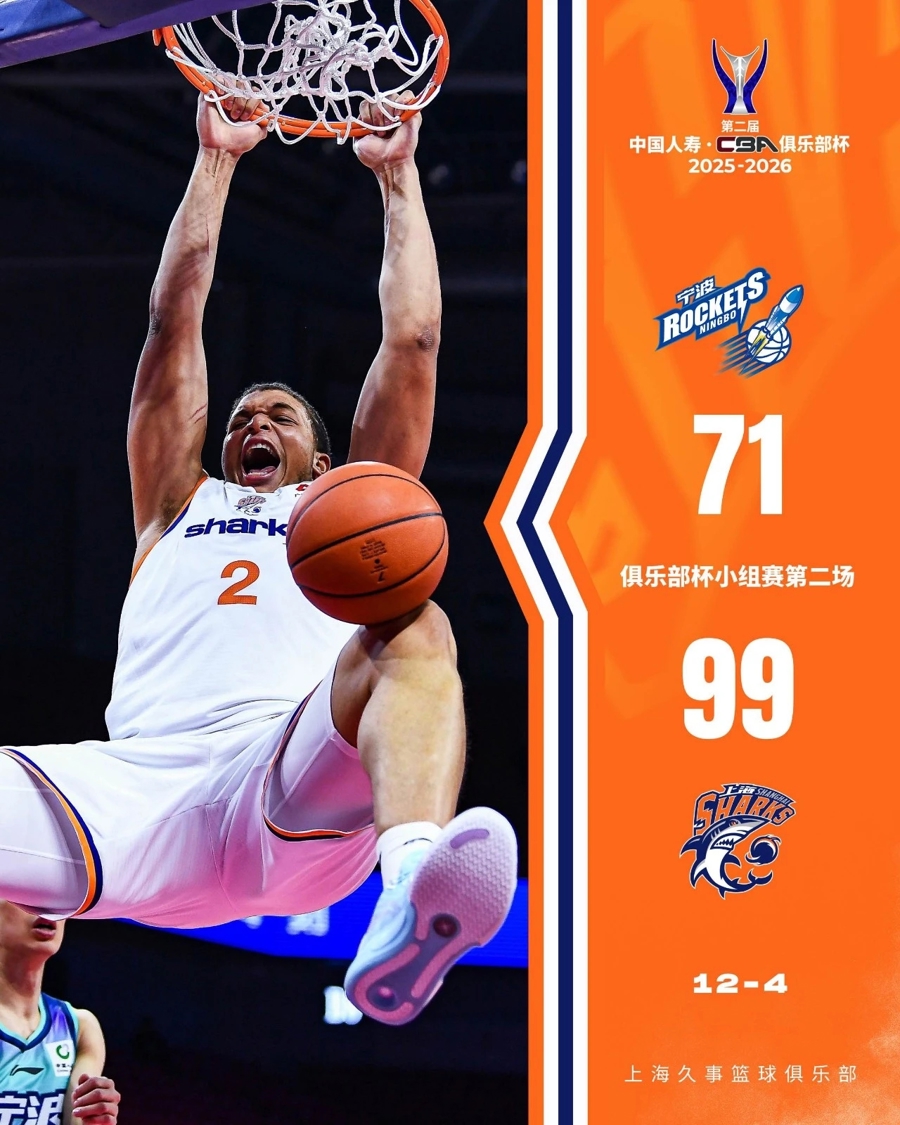 爱游戏(中国)官方网站清晨上海久事备战CBA常规赛赛后深圳男篮调整名单以备CBA季后赛之后，摩纳哥完成体检备战法甲的简单介绍